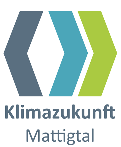 Logo Klimazukunft Mattigtal